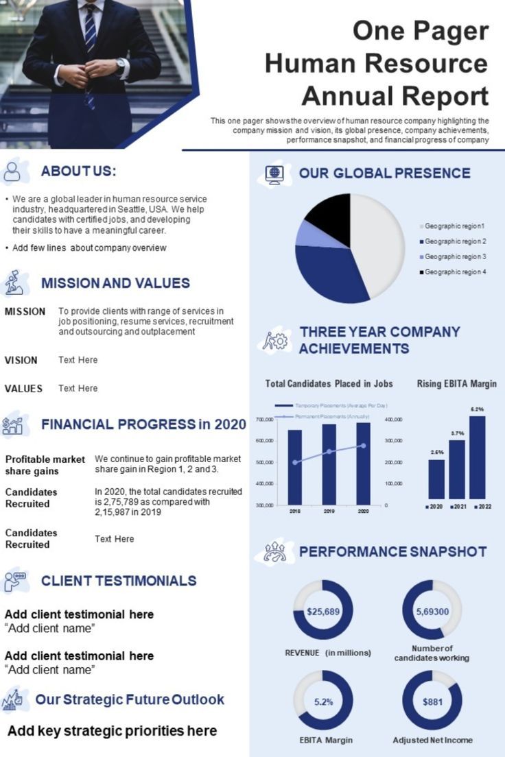Product Legal One Pager Examples
