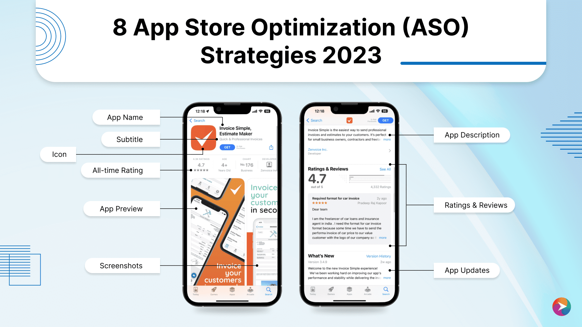 App Store Optimization Strategies
