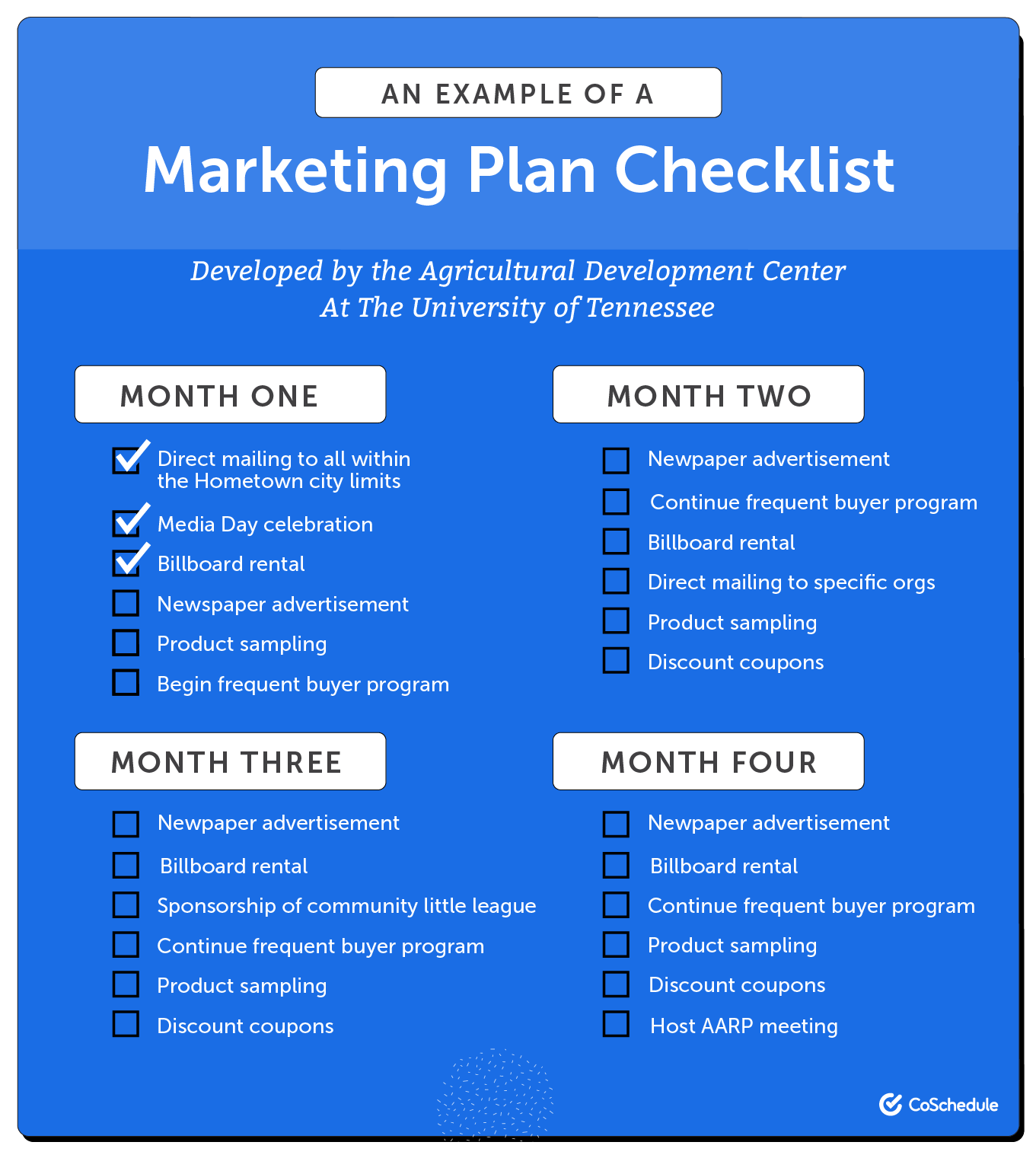 Best Marketing For Service Business Best Marketing For Service Business