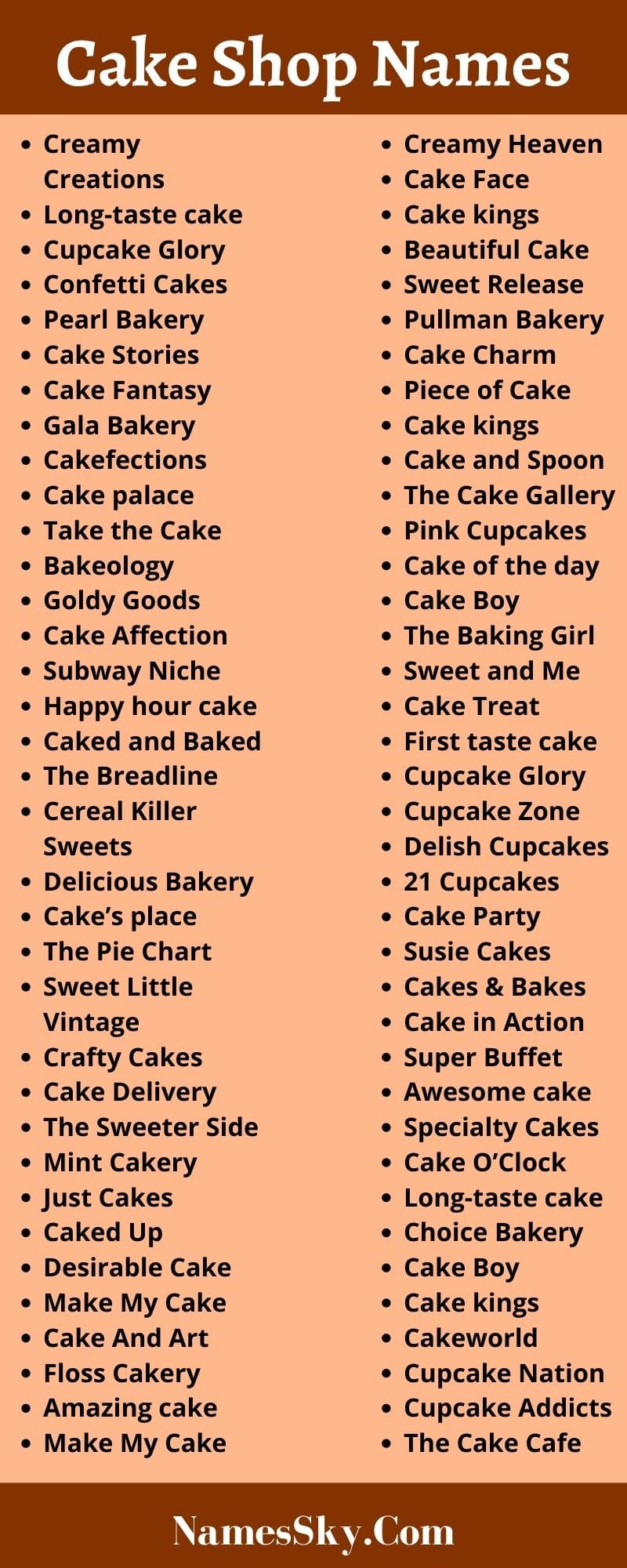 Cake Shop Name Generator