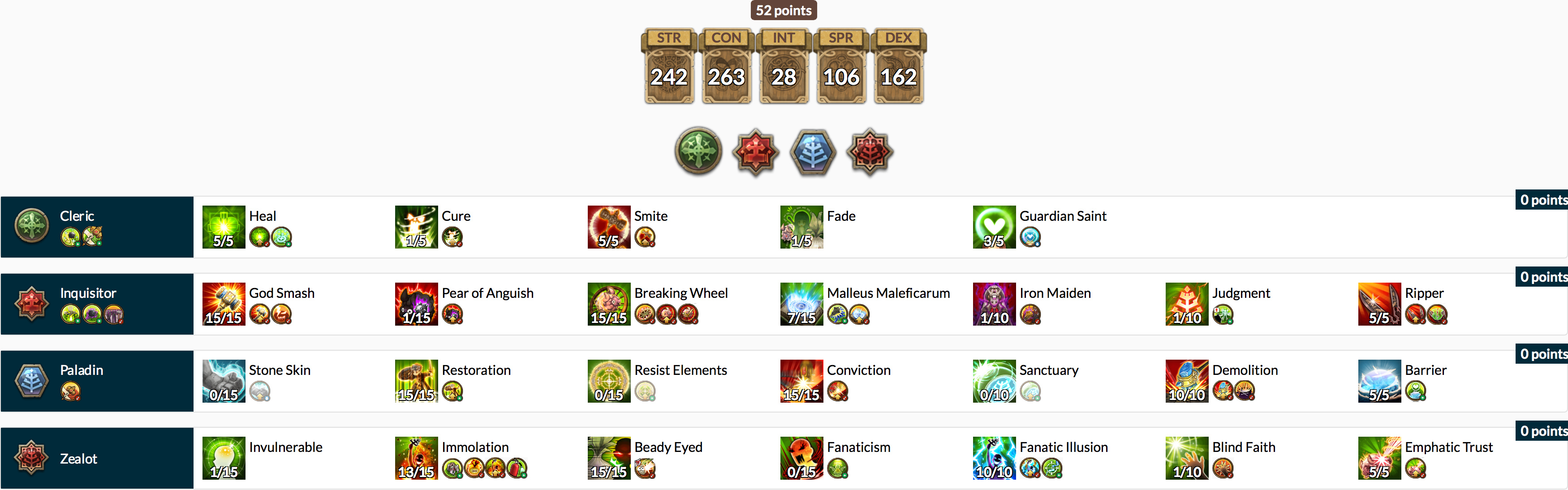 5 Ways Build Forum