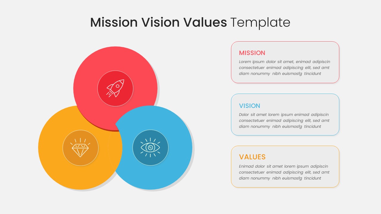 7 Tips Mission Vision Values 7 Tips Mission Vision Values