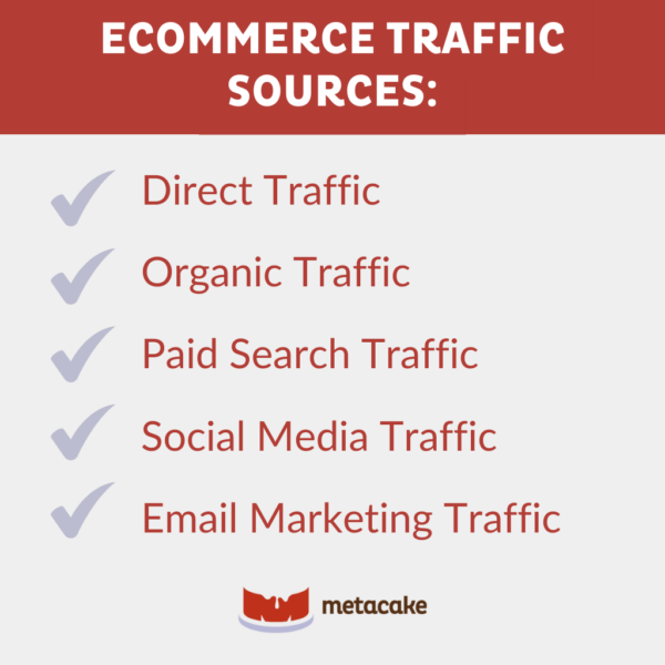 5 Traffic Sources