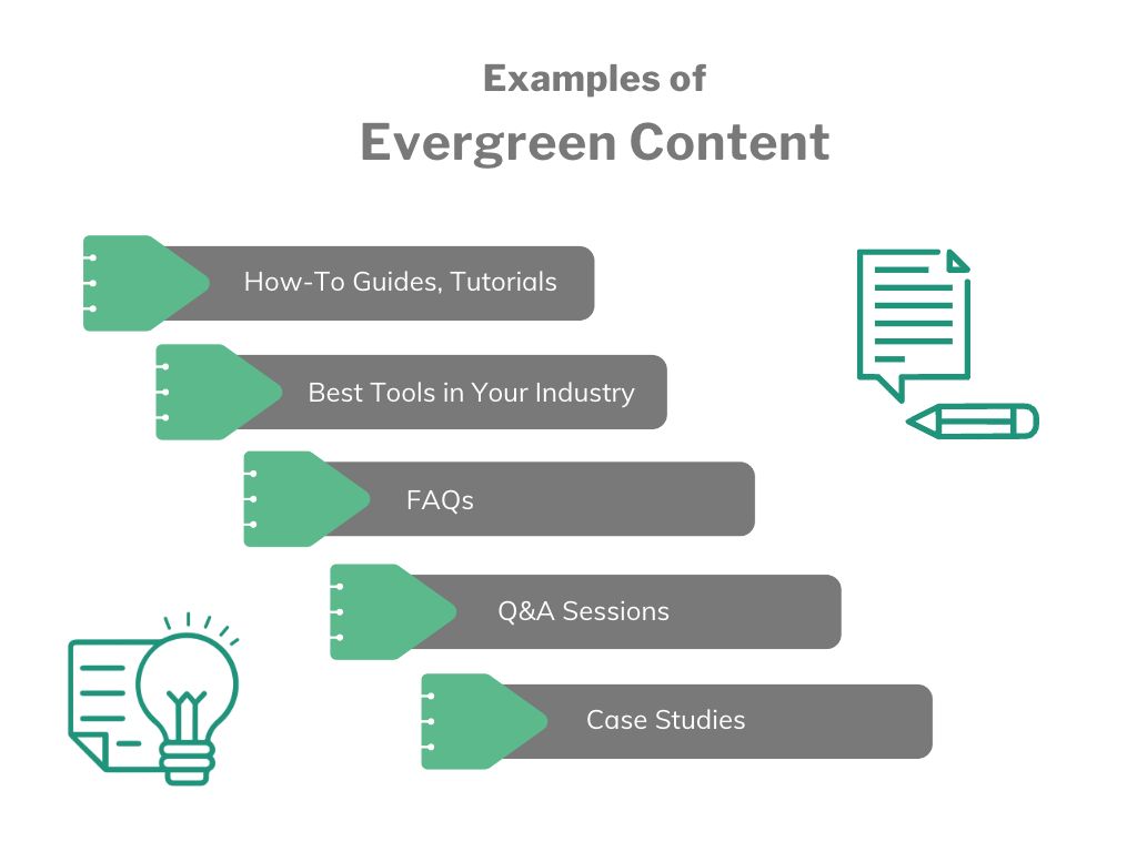 What Is Evergreen Content And How Do I Create It The Munro Agency What Is Evergreen Content And How Do I Create It The Munro Agency